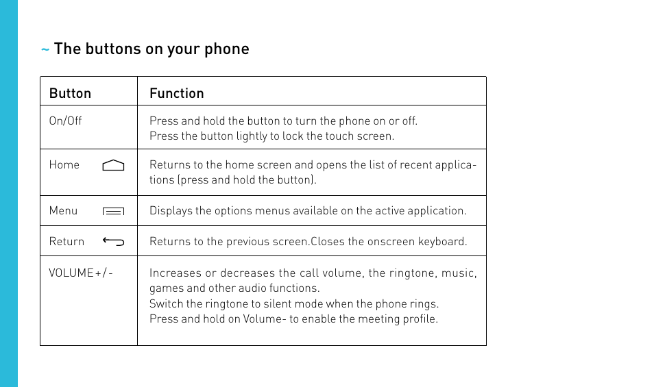 Wiko GETAWAY User Manual | Page 32 / 194