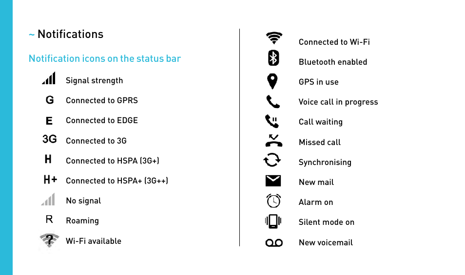 Wiko GETAWAY User Manual | Page 38 / 194