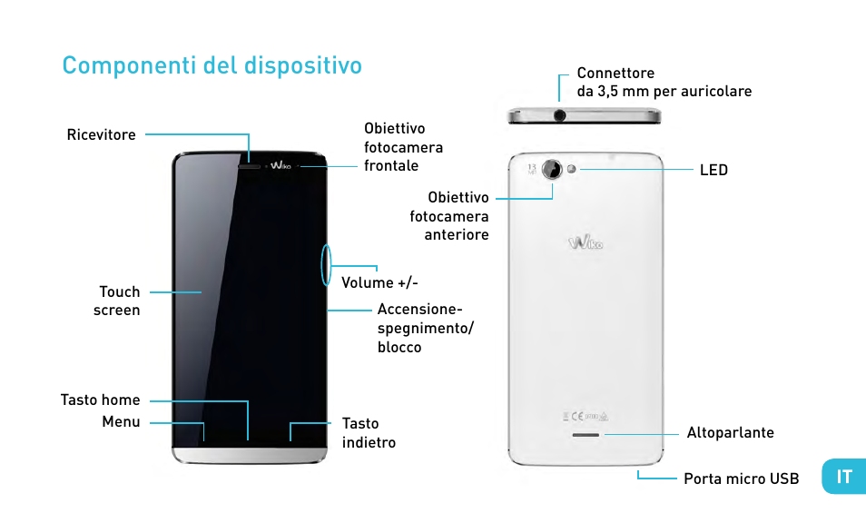 Componenti del dispositivo | Wiko GETAWAY User Manual | Page 55 / 194