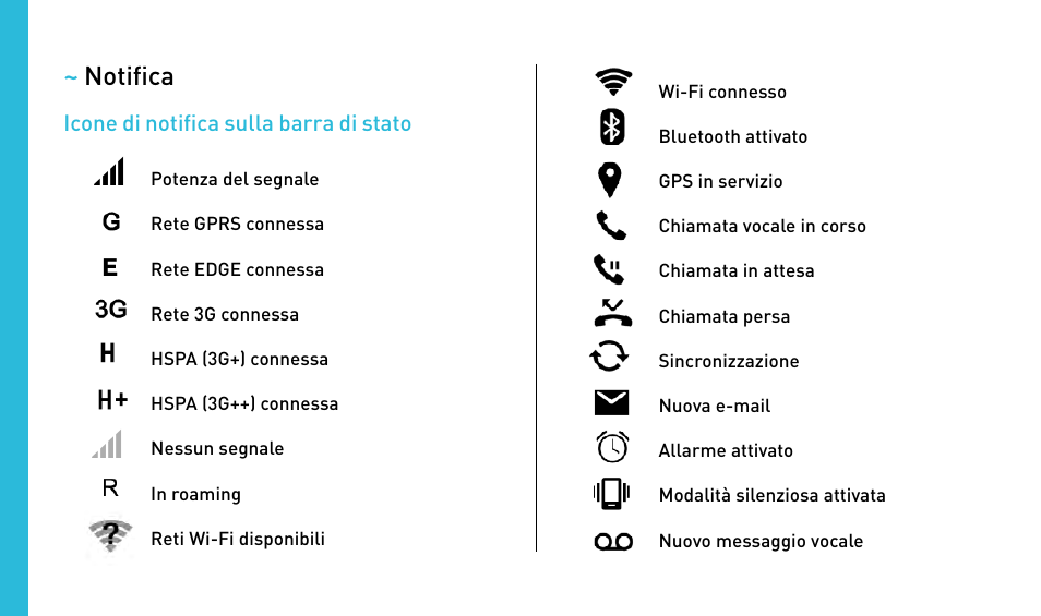 Wiko GETAWAY User Manual | Page 62 / 194