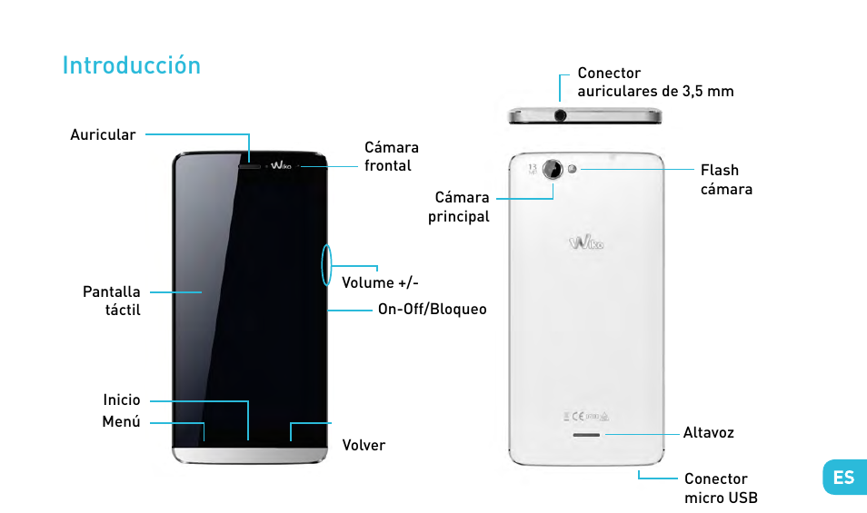 Introducción | Wiko GETAWAY User Manual | Page 79 / 194