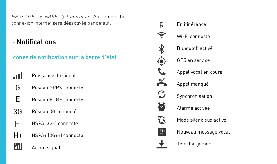 G e 3g r h h | Wiko STAIRWAY User Manual | Page 14 / 180