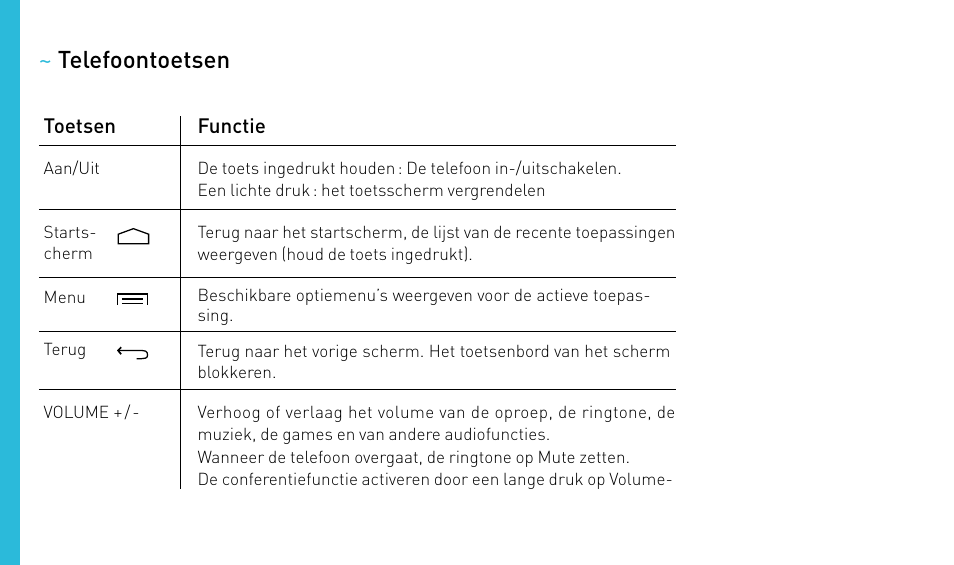 Wiko STAIRWAY User Manual | Page 140 / 180