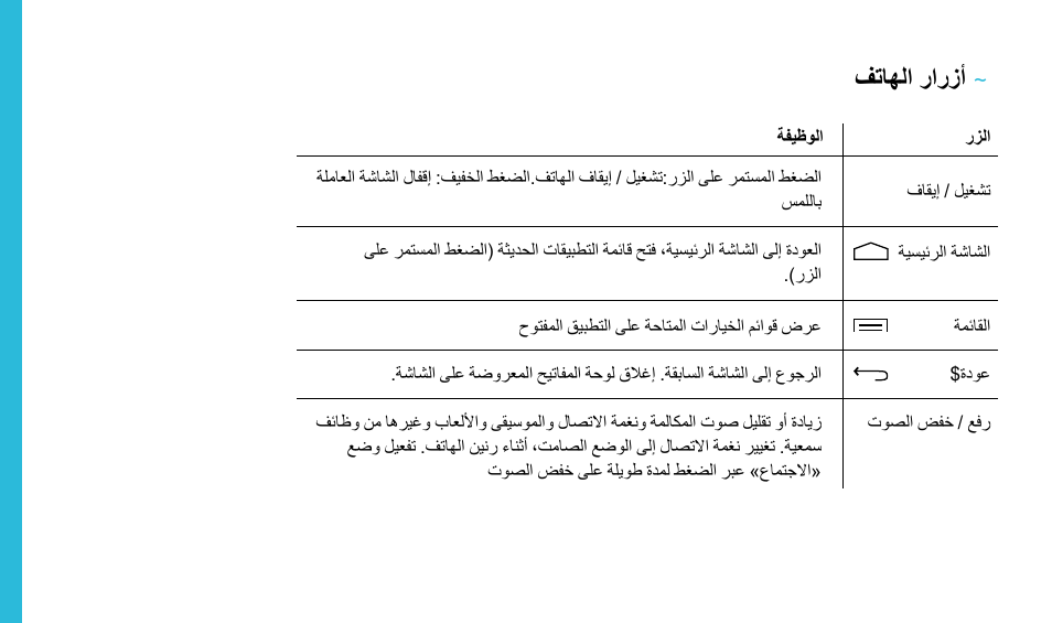 Wiko STAIRWAY User Manual | Page 162 / 180
