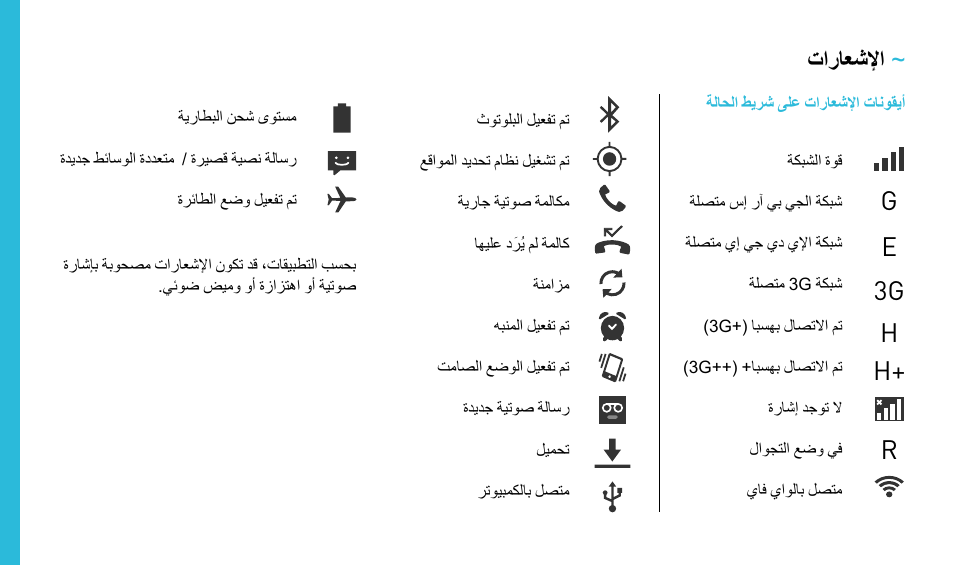 G e 3g r h h | Wiko STAIRWAY User Manual | Page 168 / 180