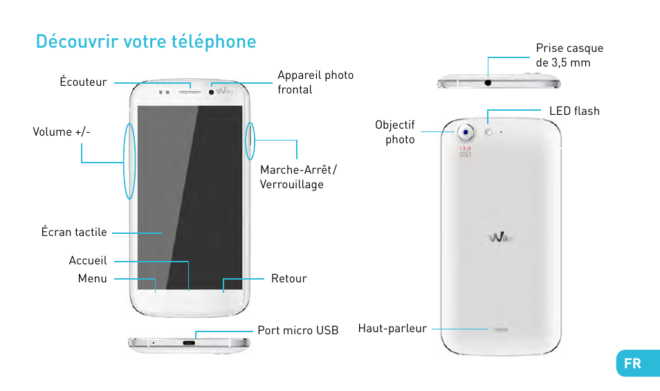 Découvrir votre téléphone | Wiko STAIRWAY User Manual | Page 7 / 180