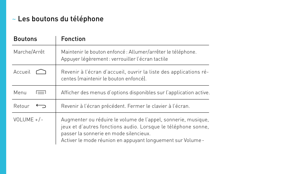 Wiko STAIRWAY User Manual | Page 8 / 180