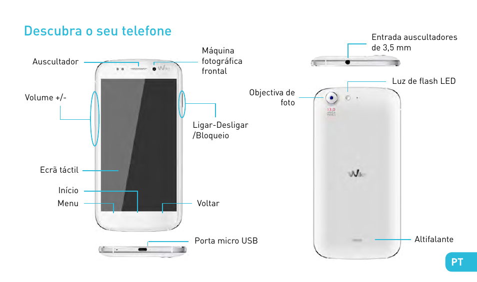 Descubra o seu telefone | Wiko STAIRWAY User Manual | Page 95 / 180