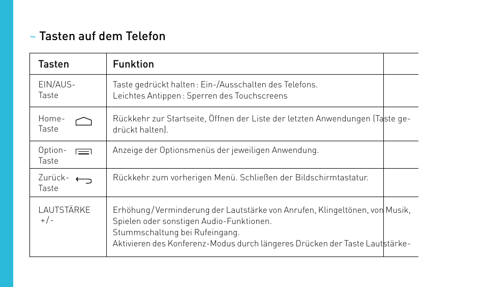 Wiko DARKFULL User Manual | Page 128 / 194