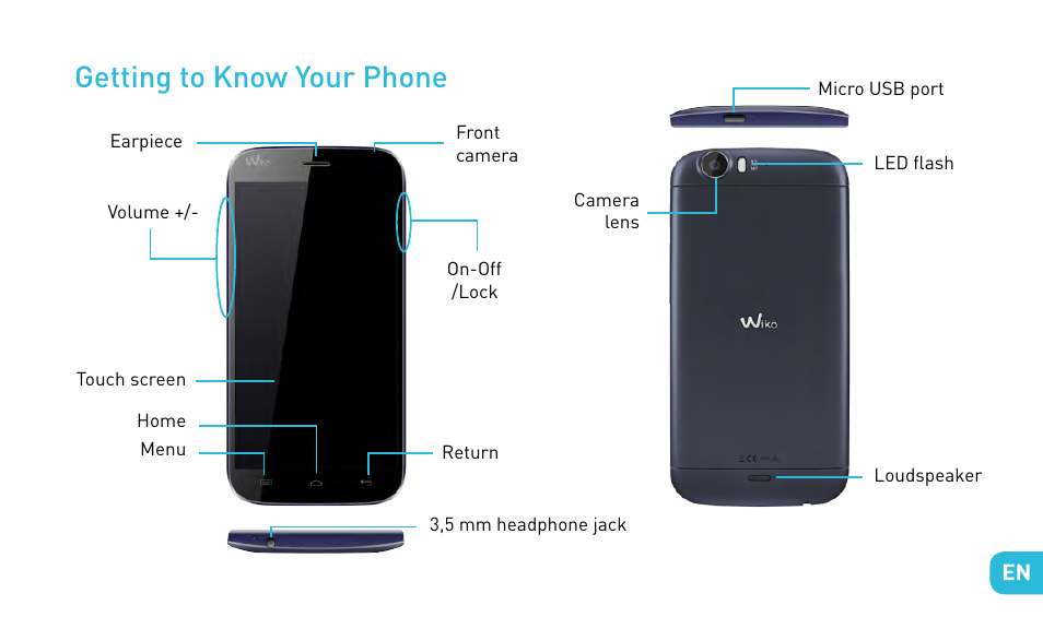Getting to know your phone | Wiko DARKFULL User Manual | Page 31 / 194