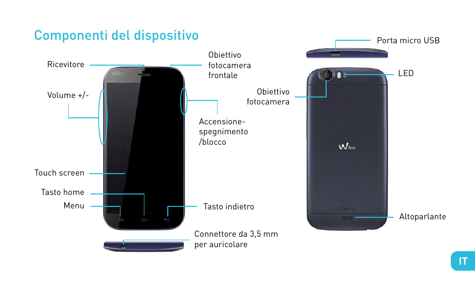 Componenti del dispositivo | Wiko DARKFULL User Manual | Page 55 / 194