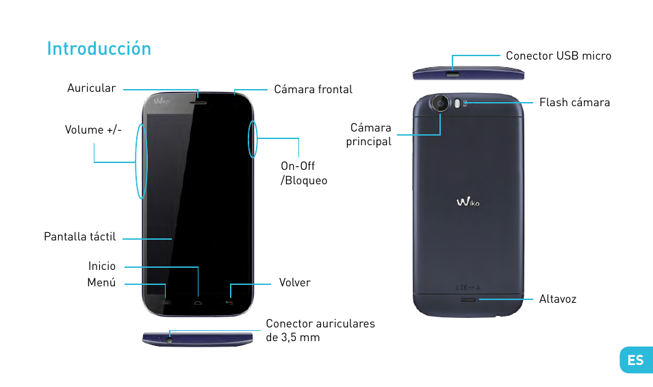 Introducción | Wiko DARKFULL User Manual | Page 79 / 194