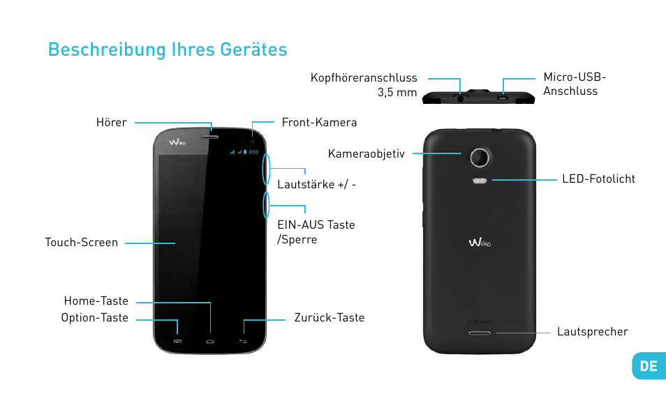 Beschreibung ihres gerätes | Wiko DARKMOON User Manual | Page 127 / 194