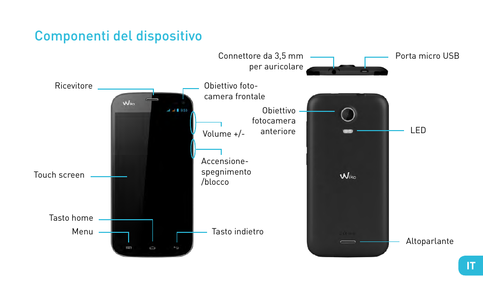 Componenti del dispositivo | Wiko DARKMOON User Manual | Page 55 / 194