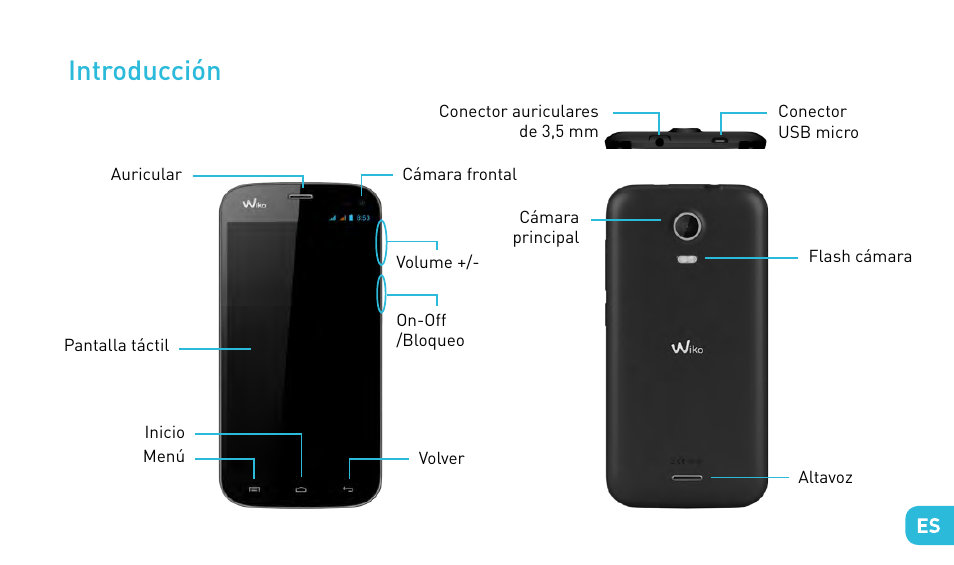 Introducción | Wiko DARKMOON User Manual | Page 79 / 194