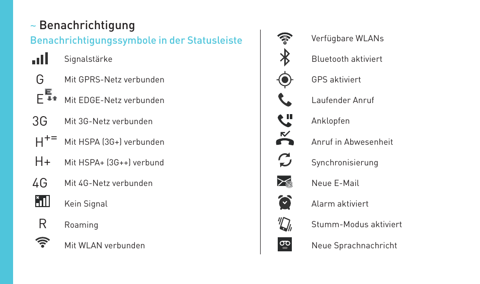 Ge 3g 4g r h h | Wiko WAX 4G User Manual | Page 134 / 194