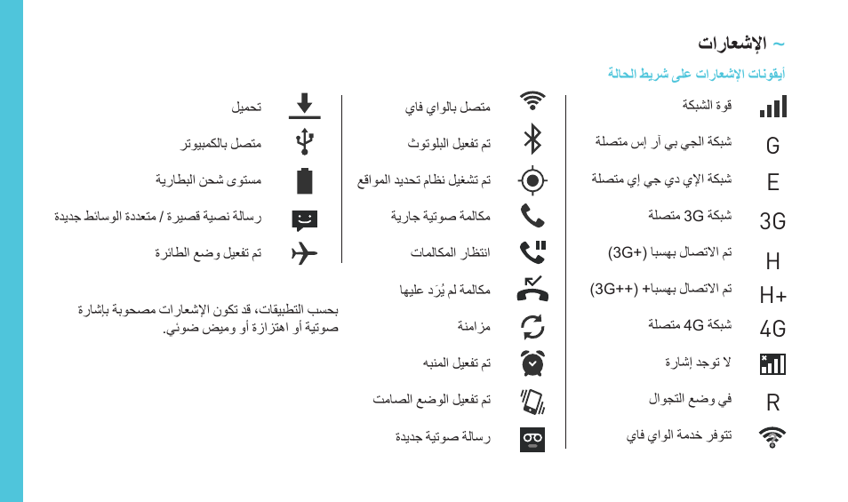 Ge 3g 4g r h h | Wiko WAX 4G User Manual | Page 182 / 194