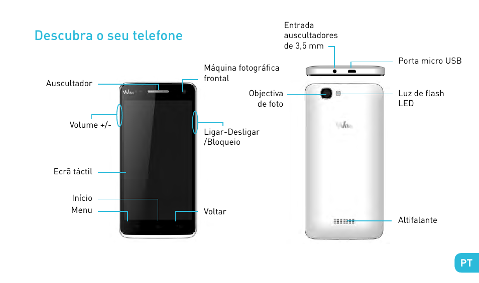 Descubra o seu telefone | Wiko RAINBOW User Manual | Page 103 / 194