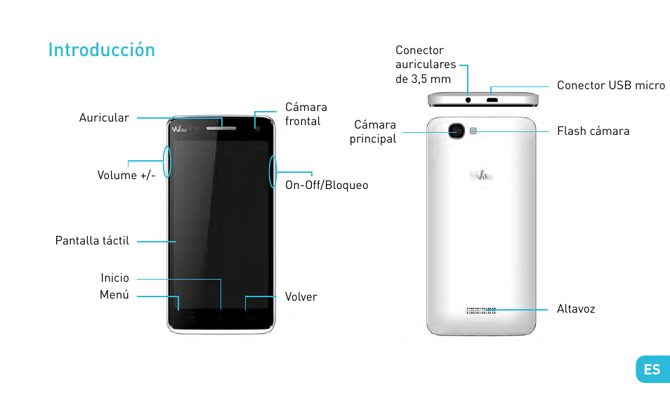 Introducción | Wiko RAINBOW User Manual | Page 79 / 194