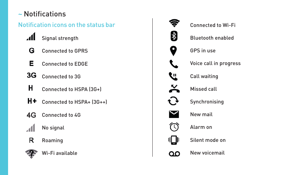 Wiko BIRDY 4G User Manual | Page 16 / 235