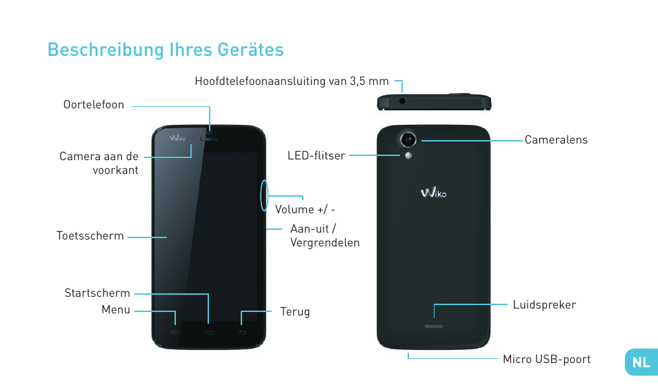 Beschreibung ihres gerätes | Wiko BIRDY 4G User Manual | Page 163 / 235