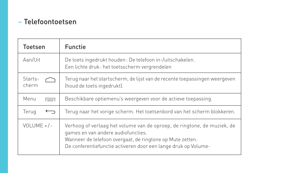 Wiko BIRDY 4G User Manual | Page 164 / 235
