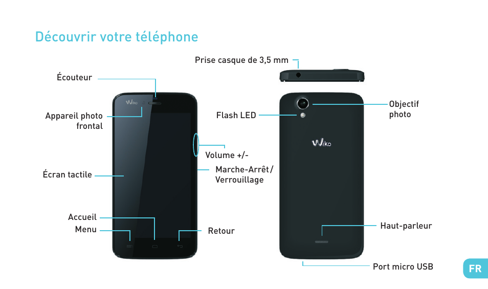 Découvrir votre téléphone | Wiko BIRDY 4G User Manual | Page 33 / 235