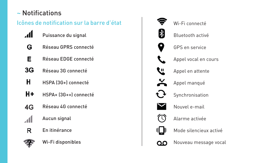 Wiko BIRDY 4G User Manual | Page 42 / 235