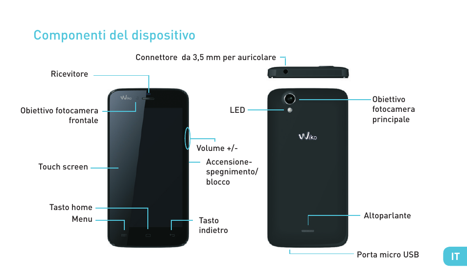 Componenti del dispositivo | Wiko BIRDY 4G User Manual | Page 59 / 235
