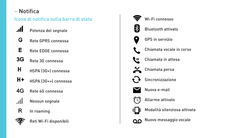 Wiko BIRDY 4G User Manual | Page 68 / 235