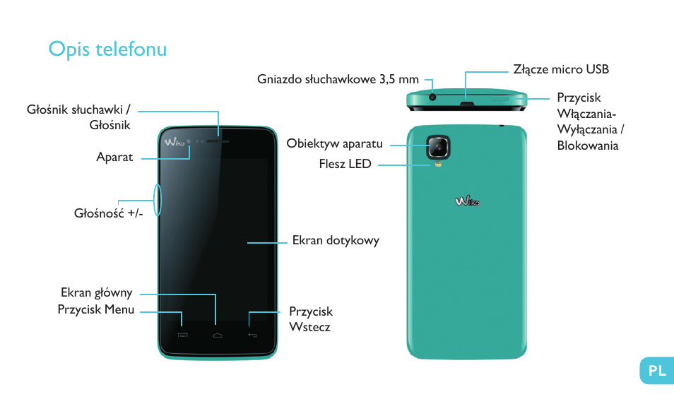 Opis telefonu | Wiko SUNSET User Manual | Page 213 / 235