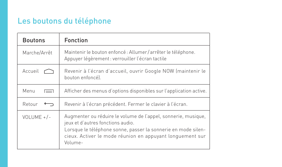 Les boutons du téléphone | Wiko SUNSET User Manual | Page 34 / 235