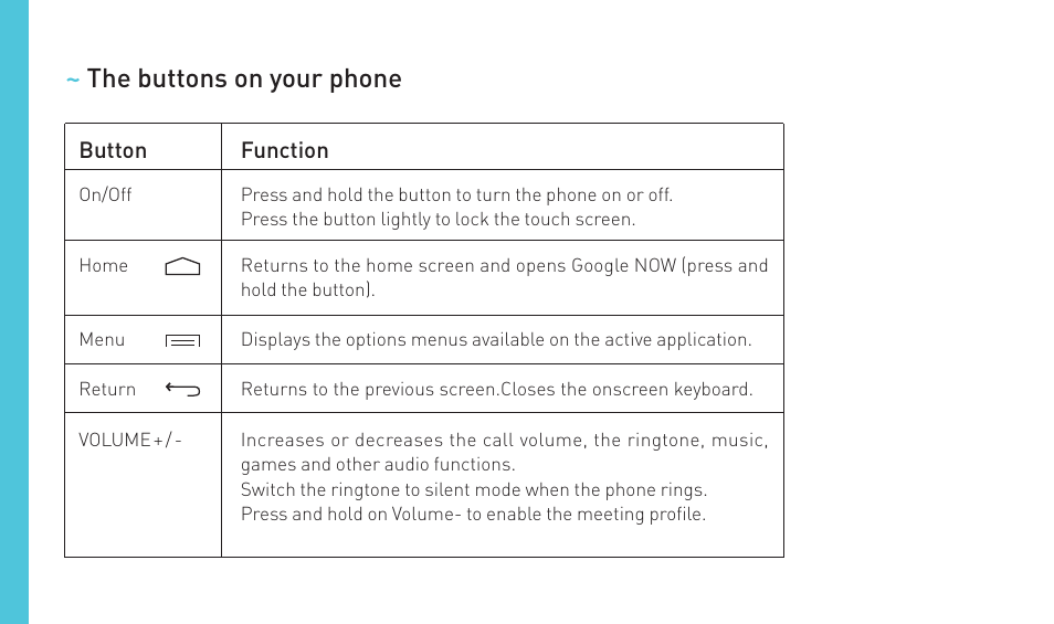 Wiko SUNSET User Manual | Page 8 / 235