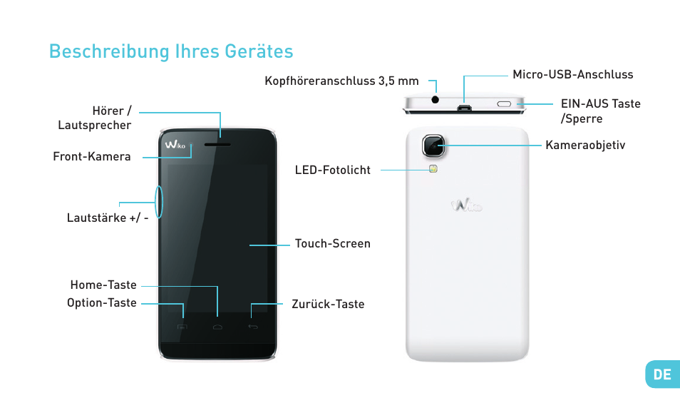 Beschreibung ihres gerätes | Wiko GOA User Manual | Page 137 / 235