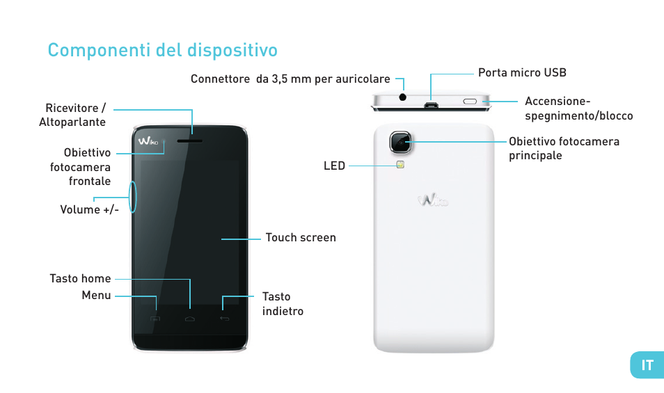 Componenti del dispositivo | Wiko GOA User Manual | Page 59 / 235