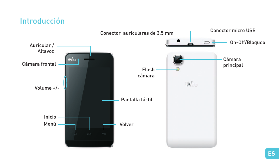 Introducción | Wiko GOA User Manual | Page 85 / 235