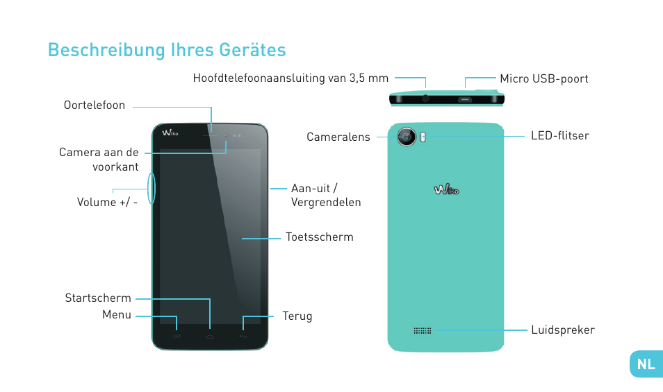 Beschreibung ihres gerätes | Wiko LENNY User Manual | Page 163 / 235