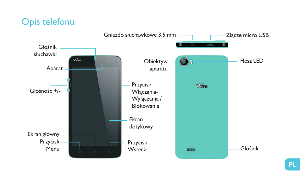 Opis telefonu | Wiko LENNY User Manual | Page 213 / 235