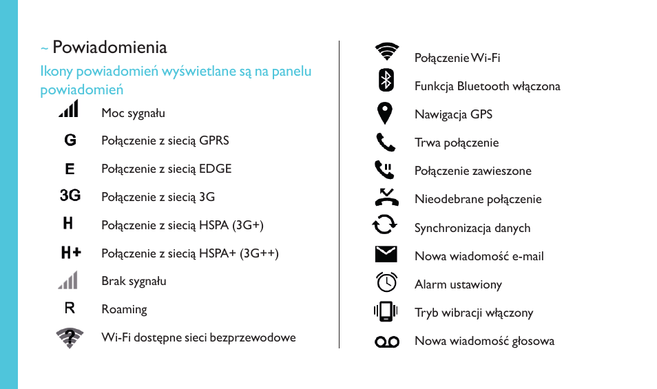 Powiadomienia | Wiko LENNY User Manual | Page 222 / 235