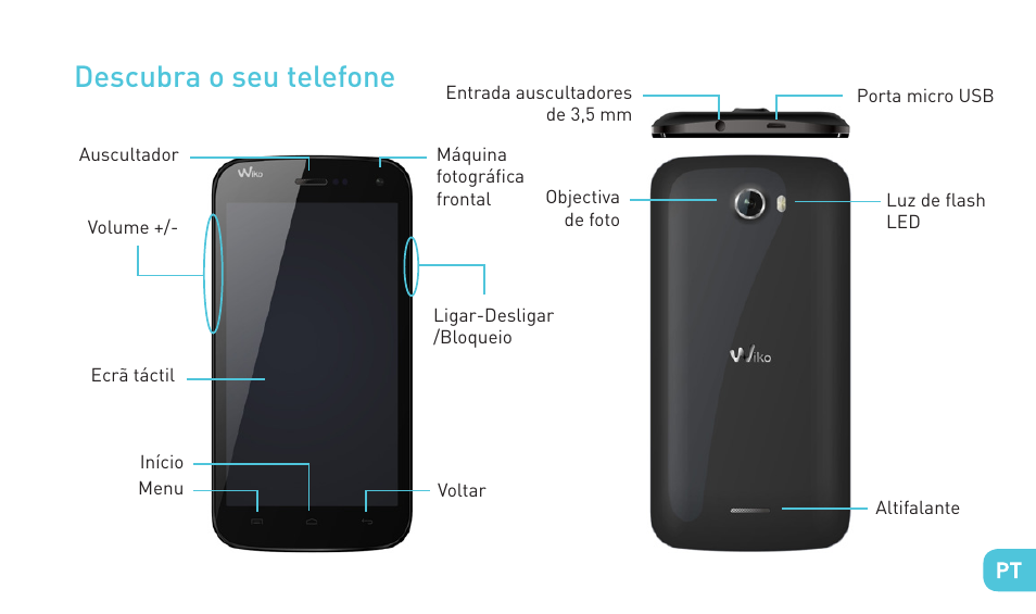 Descubra o seu telefone | Wiko BARRY User Manual | Page 103 / 194