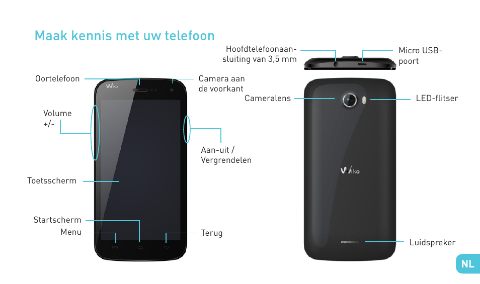 Maak kennis met uw telefoon | Wiko BARRY User Manual | Page 151 / 194