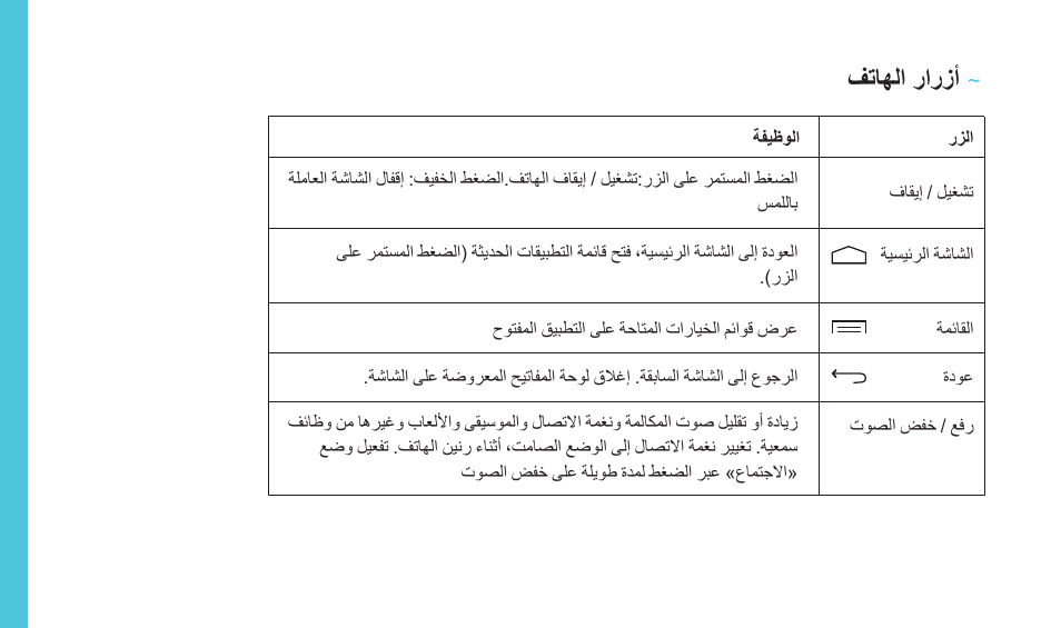 Wiko BARRY User Manual | Page 176 / 194