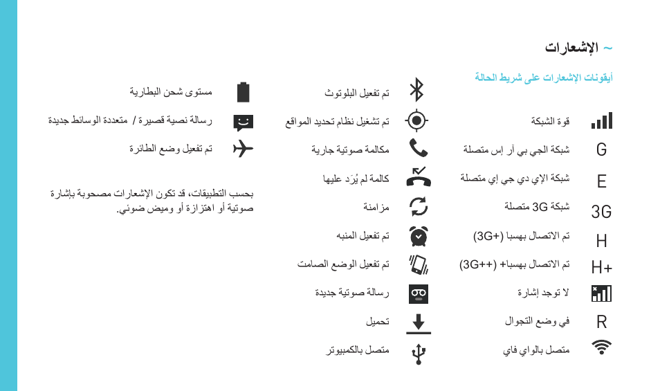 G e 3g r h h | Wiko BARRY User Manual | Page 182 / 194