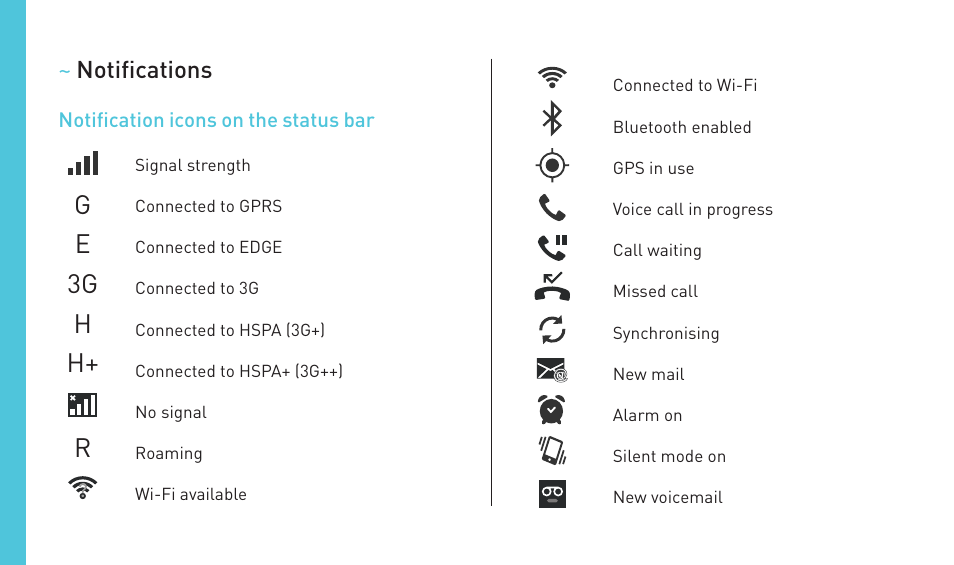 G e 3g r h h | Wiko BARRY User Manual | Page 38 / 194