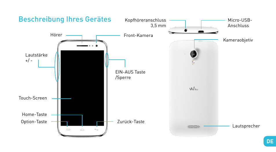 Beschreibung ihres gerätes | Wiko CINK FIVE User Manual | Page 127 / 194