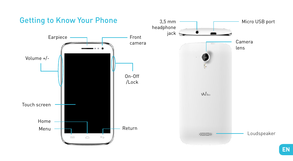 Getting to know your phone | Wiko CINK FIVE User Manual | Page 31 / 194
