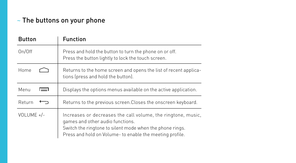 Wiko CINK FIVE User Manual | Page 32 / 194