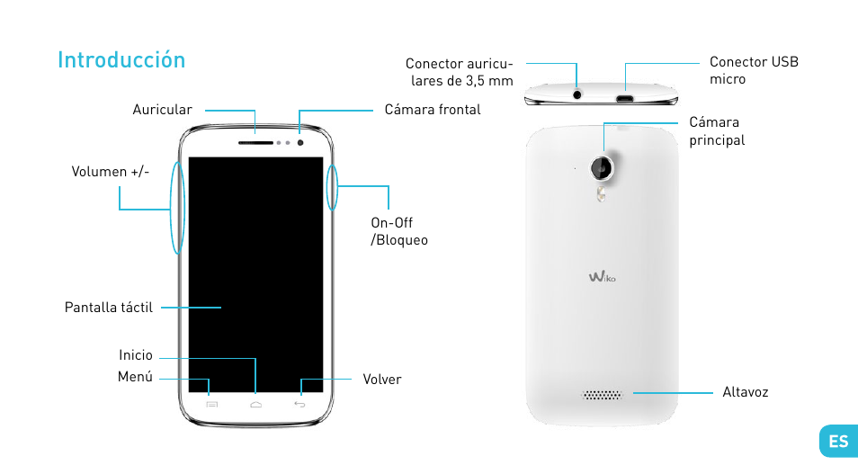 Introducción | Wiko CINK FIVE User Manual | Page 79 / 194