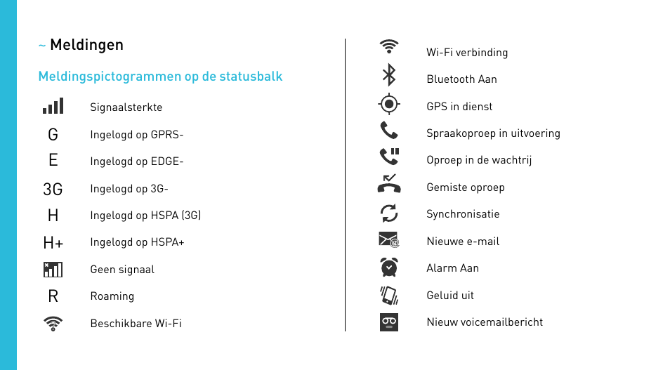 G e 3g r h h | Wiko CINK SLIM User Manual | Page 172 / 210