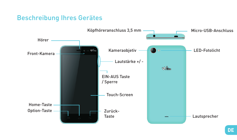 Beschreibung ihres gerätes | Wiko JIMMY User Manual | Page 137 / 236